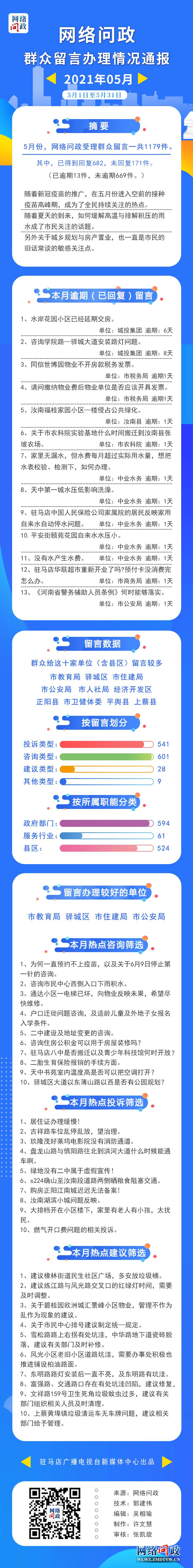 5月通报.jpg