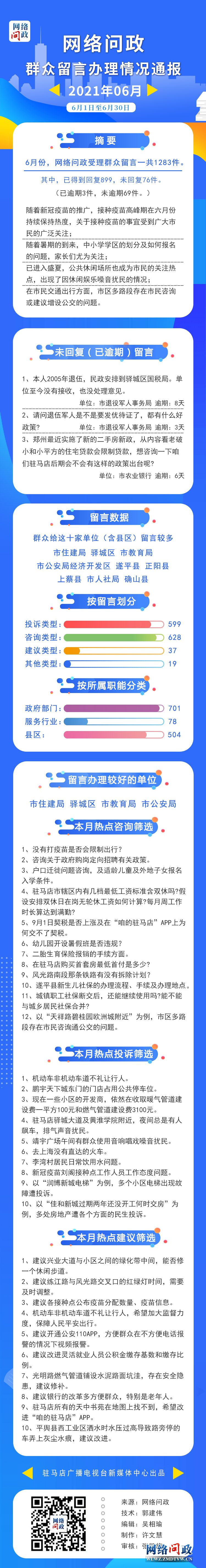 6月通报.jpg