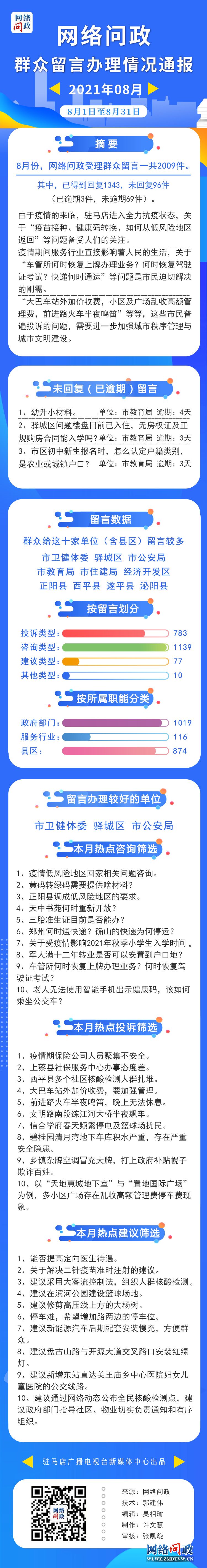 八月通报.jpg
