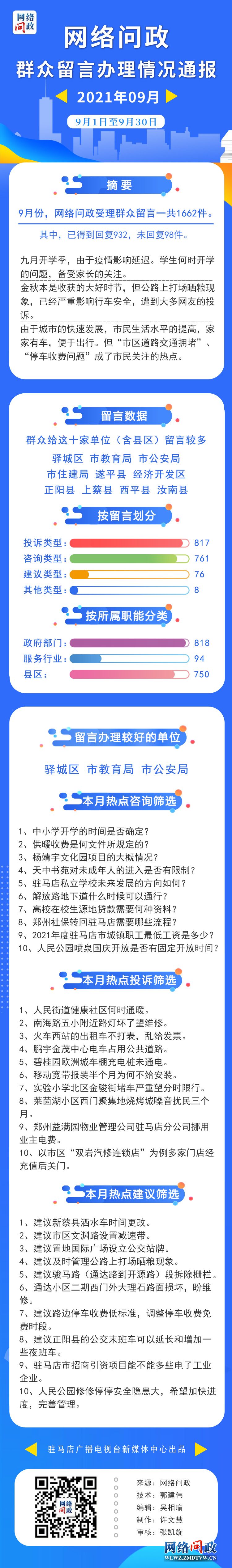 9月情况通报.jpg