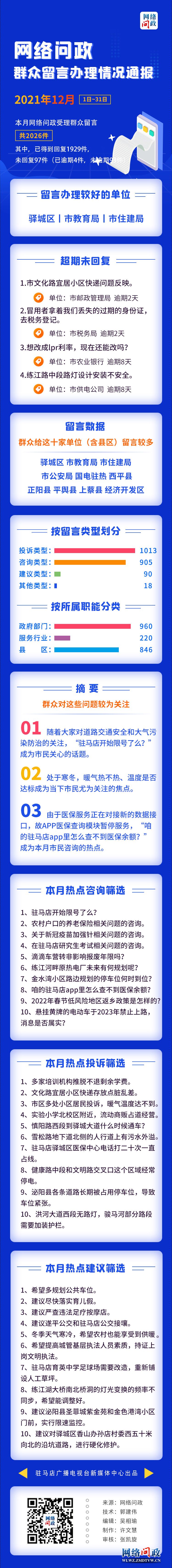 12月情况通报.jpg