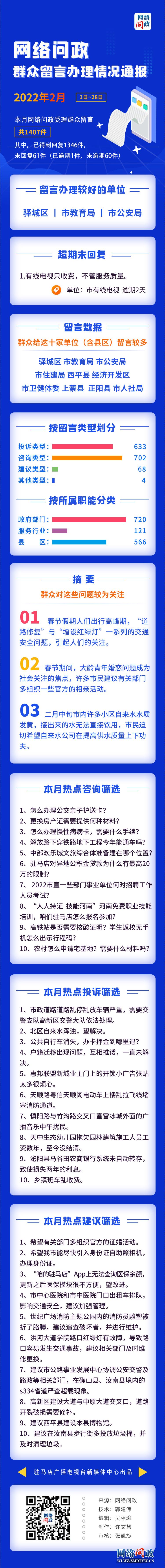 二月通报.jpg