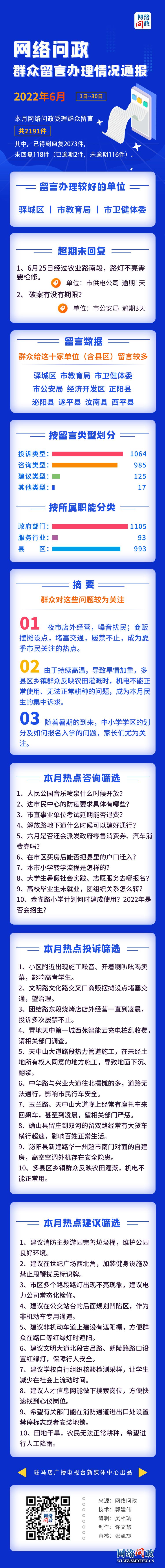 6月通报.jpg