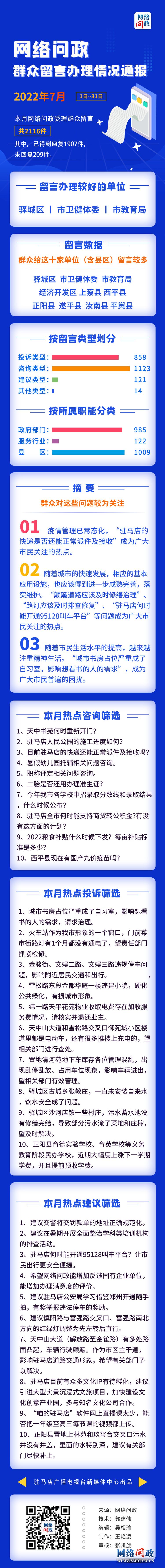7月情况通报.jpg
