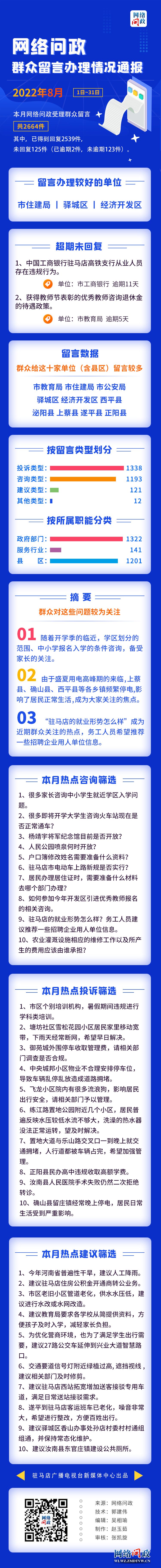 八月情况通报.jpg